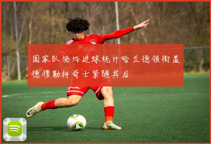 国家队场均进球统计哈兰德领衔盖德穆勒柯奇士紧随其后